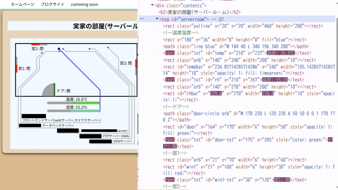 svgのDOMと画像